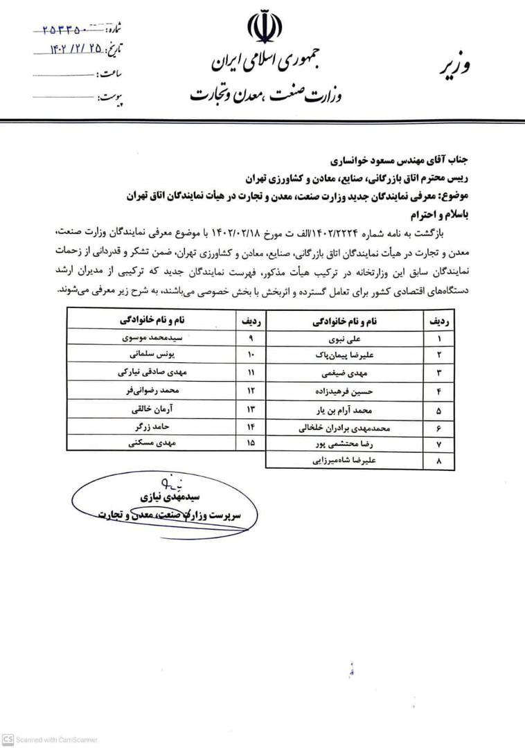 معرفی نمایندگان وزارت صمت در هیأت نمایندگان اتاق بازرگانی تهران - 1402/02/25