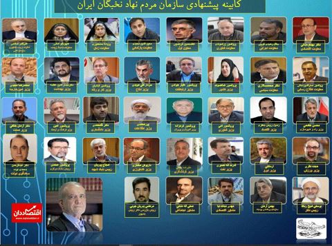 کابینه پیشنهادی سازمان مردم نهاد نخبگان ایران - اقتصاد دان  1403/04/31